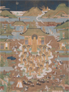 The Six Senses of Buddhism